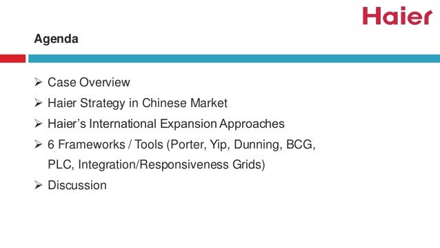 haier product portfolio haier positioning